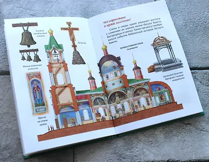 Лучший подарок крестнику. 77 самых главных вопросов и ответов (ил. И. Панкова) - фото 8