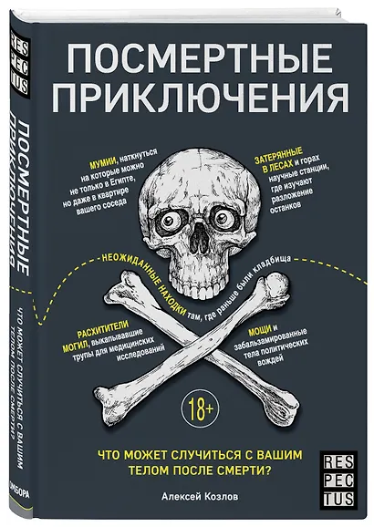 Посмертные приключения. Что может случиться с вашим телом после смерти? - фото 3