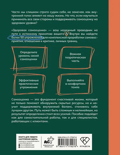 Здоровая самооценка. Упражнения для работы с самовосприятием - фото 2