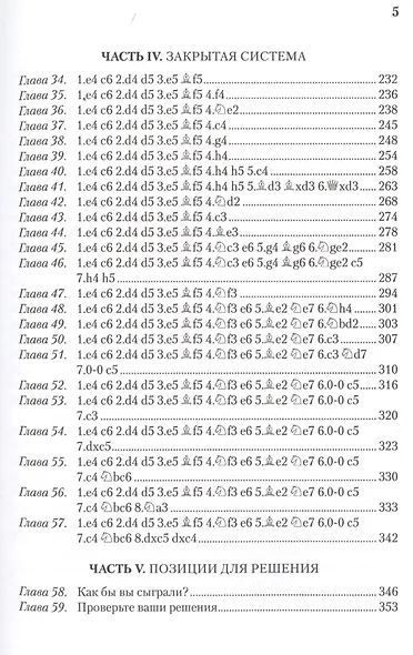 Защита Каро-Канн Репертуар за черных (Бологан) - фото 4
