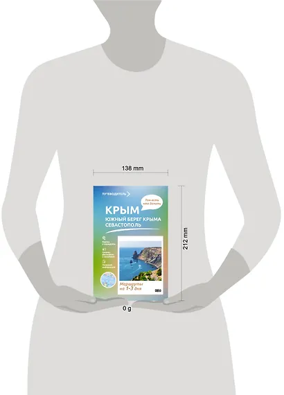 Крым (ЮБК+Севастополь). Что там делать. Маршруты на 3 дня - фото 7