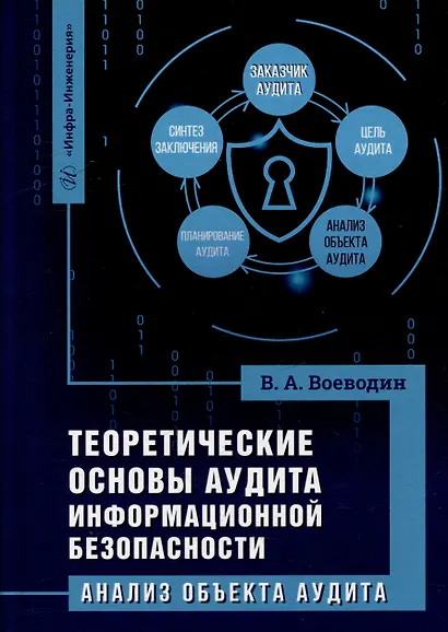 Теоретические основы аудита информационной безопасности. Анализ объекта аудита: монография - фото 1