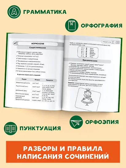 Русский язык за час - фото 5