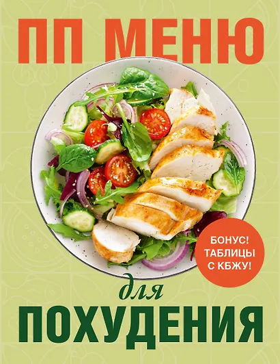 ПП меню для похудения - фото 1