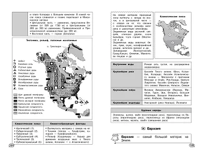 География (+ обучающие видео) - фото 13