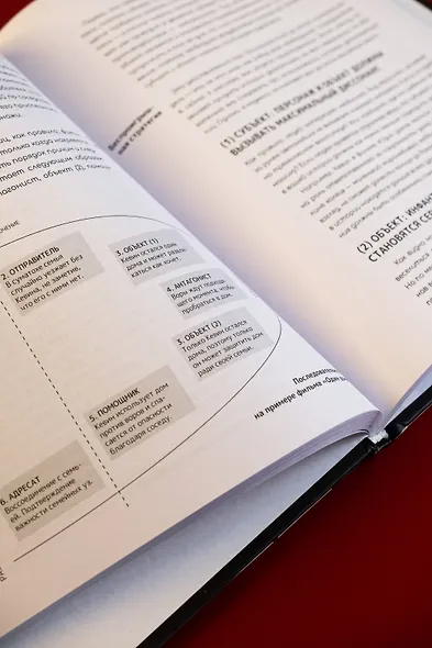 Рисуем вебтун: Леденящий хоррор с первой главы - фото 14