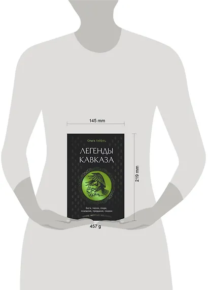 Легенды Кавказа. Боги, герои, люди, сказания, предания, сказки - фото 12