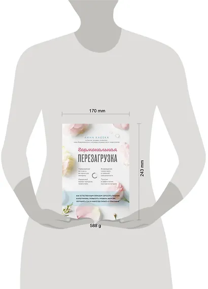 Гормональная перезагрузка. Как естественным образом сбросить лишние килограммы, повысить уровень энергии, улучшить сон и навсегда забыть о приливах - фото 4