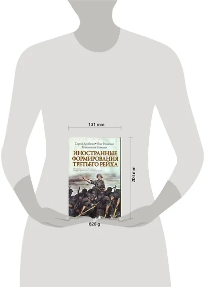 Иностранные формирования Третьего  Рейха - фото 2