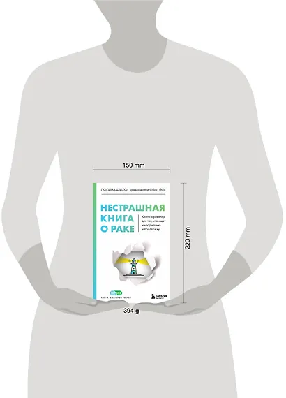Нестрашная книга о раке. Книга-ориентир для тех, кто ищет информацию и поддержку - фото 9