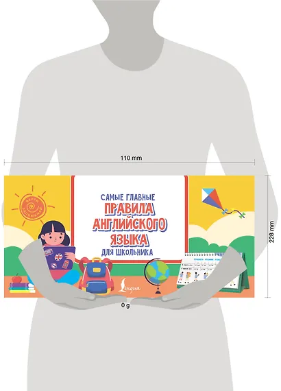 Самые главные правила английского языка для школьника - фото 4