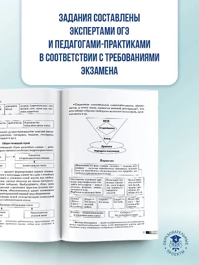 ОГЭ. История. Новый полный справочник для подготовки к ОГЭ - фото 6