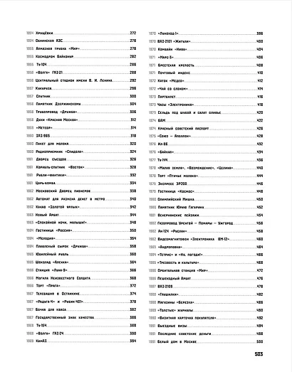 Главные символы великой страны. От "лампочки Ильича" до лунохода - фото 9