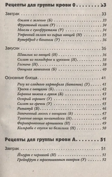 Раздельное питание для 4 групп крови - фото 4