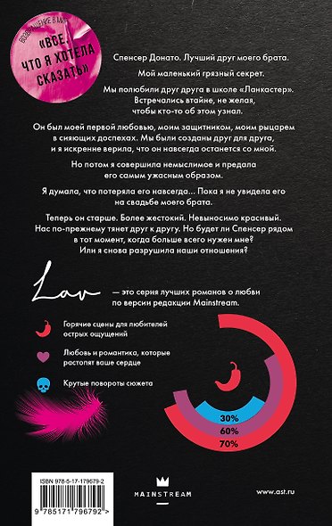 Обещания, которые мы собирались сдержать - фото 2
