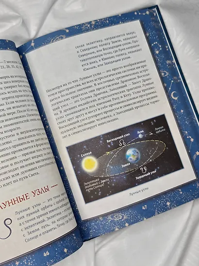 Астрология. Глубинное влияние звезд, планет и созвездий. Космограмма: составление и трактовка - фото 10