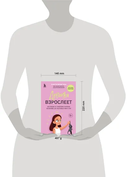 Девочка взрослеет. Инструкция по грамотному половому воспитанию для заботливых мам и пап - фото 10