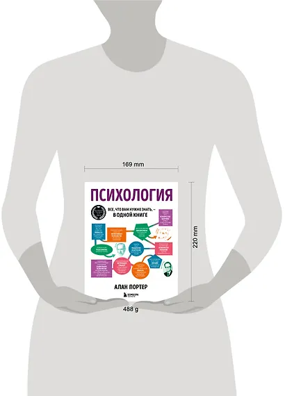 Психология. Все, что вам нужно знать, - в одной книге - фото 4
