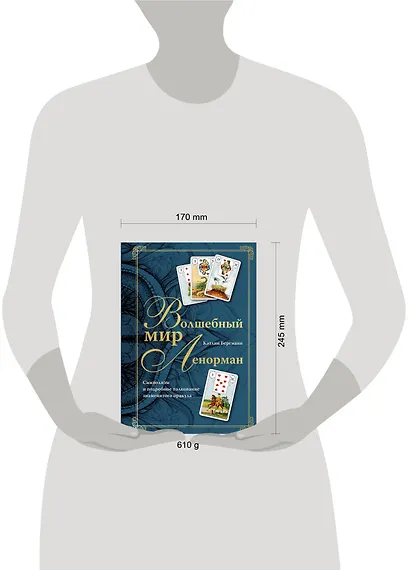 Волшебный мир Ленорман. Символизм и подробное толкование знаменитого оракула - фото 4