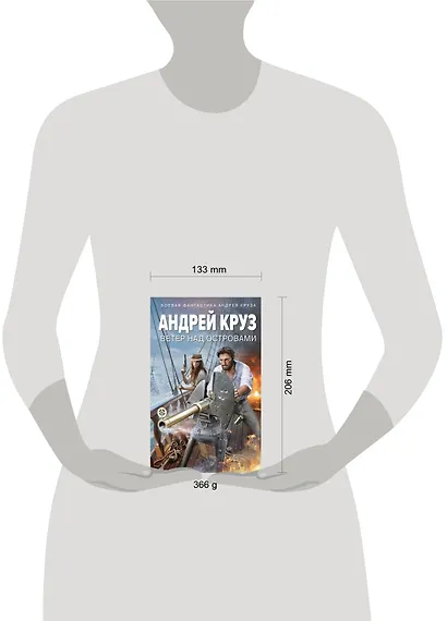 Ветер над островами - фото 4