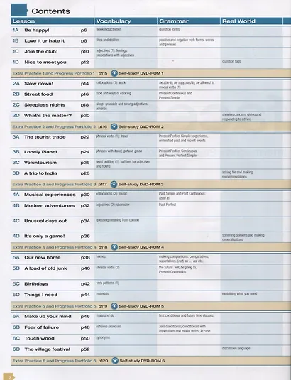 Face2face Intermediate Students Book with DVD-ROM / 2nd Edition - фото 2