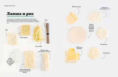 Праздник вкуса. Азиатские блюда - фото 8