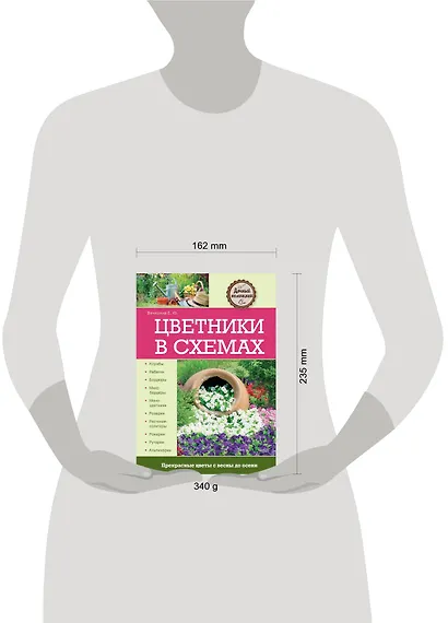 Цветники в схемах - фото 3