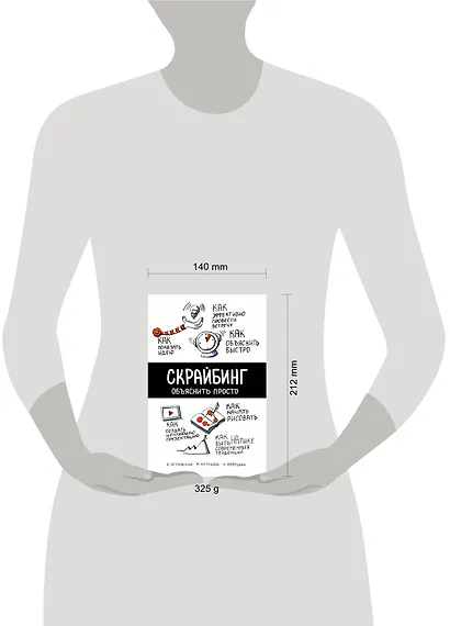 Скрайбинг. Объяснить просто - фото 4