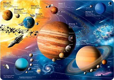 Карта-пазл. Солнечная система. 260 дет. 33*47см - фото 4