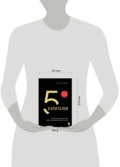 5 капиталов, которые нужно создать, чтобы обрести подлинное богатство и счастье - фото 7