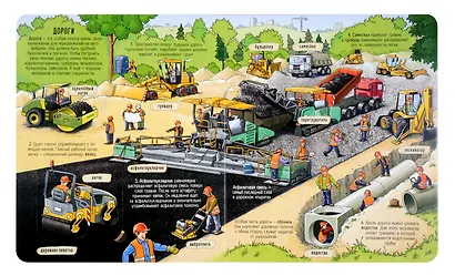 Секреты строительства. Книжка с окошками - фото 5