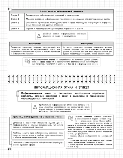 Информатика: 5-11 классы - фото 14