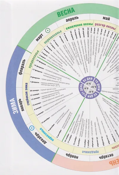 100 таинственных мест Карелии - фото 5