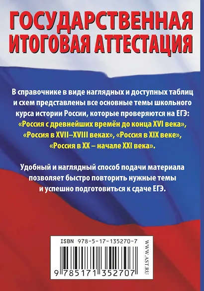 История России. Краткий справочник в таблицах и схемах для подготовки к ЕГЭ - фото 2