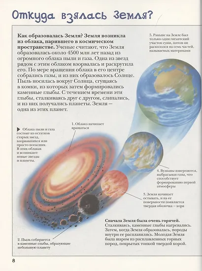 Самая полная энциклопедия знаний для малышей - фото 6