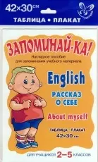 Английский. Рассказ о себе: Таблица-плакат. Для учащихся 2-5 классов. Наглядное пособие для запоминания учебного материала - фото 1