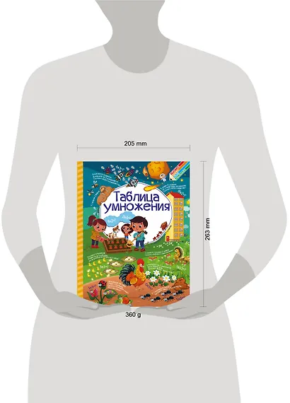 Таблица умножения - фото 3