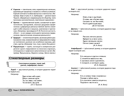 ЕГЭ. Литература - фото 6