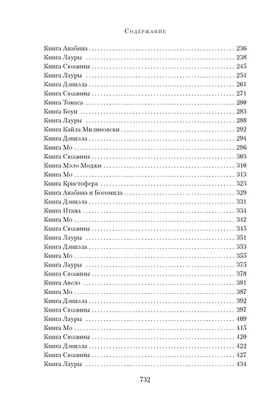 Книга любви - фото 14