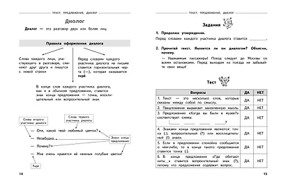 Полный годовой курс русского языка в таблицах и схемах: 1 класс - фото 4