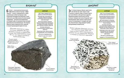 Камни и минералы - фото 5