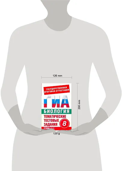 Биология. 8 класс. Тематические тестовые задания для подготовки к ГИА - фото 2