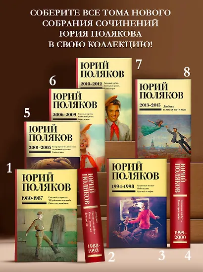 Собрание сочинений. Том 1. 1980-1987 - фото 6