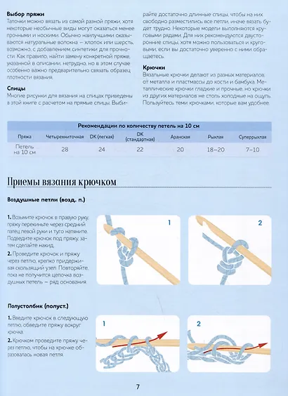 Вяжем домашнюю обувь. Уютно и стильно! - фото 3