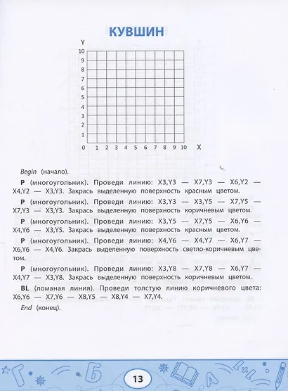 Геометрические диктанты: рисунки по координатам - фото 4