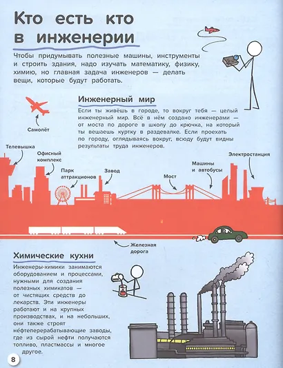 Все об инженерном деле. От пирамид до космического лифта - фото 5