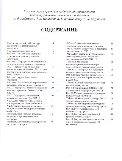 Благосостояние населения мира. Справочные таблицы и диаграммы - фото 2