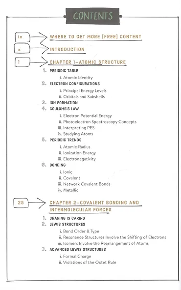 Fast Track Chemistry - фото 2