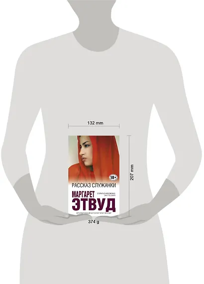 Рассказ Служанки - фото 4