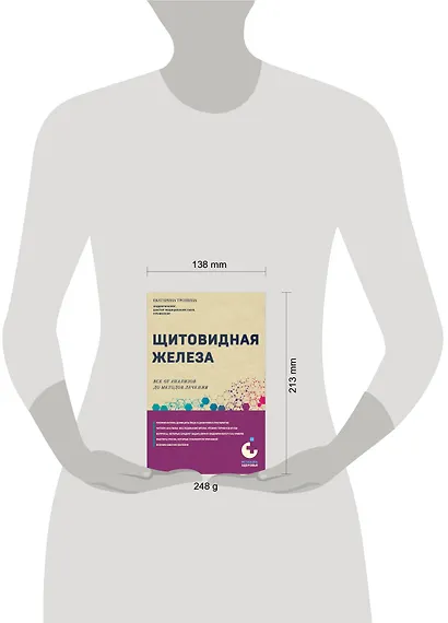 Щитовидная железа. Все от анализов до методов лечения - фото 7